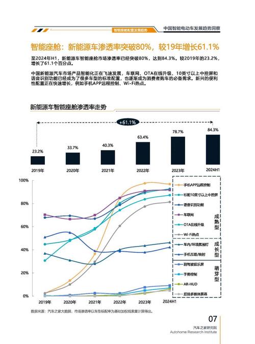 佛山244起亚对未来市场的预测，名爵汽车品牌文化的传播